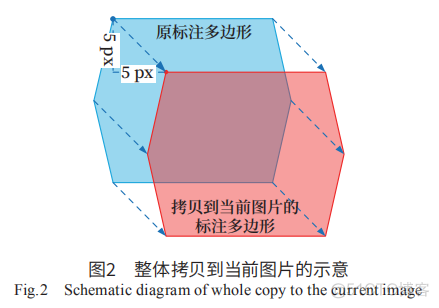 深度学习图像分割标签制作 图像分割数据标注_人工智能_03