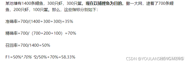 深度学习图片分类准确率画图 图像分类的准确率_神经网络_06