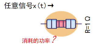 python 功率谱 功率谱密度 功率谱密度示意图_能量时域空间物理_02