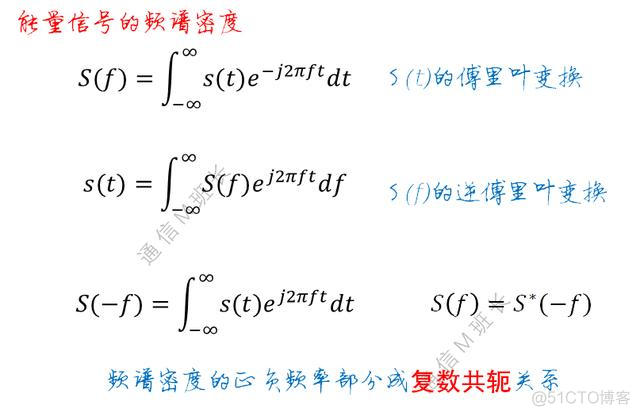 python 功率谱 功率谱密度 功率谱密度示意图_傅里叶级数_21