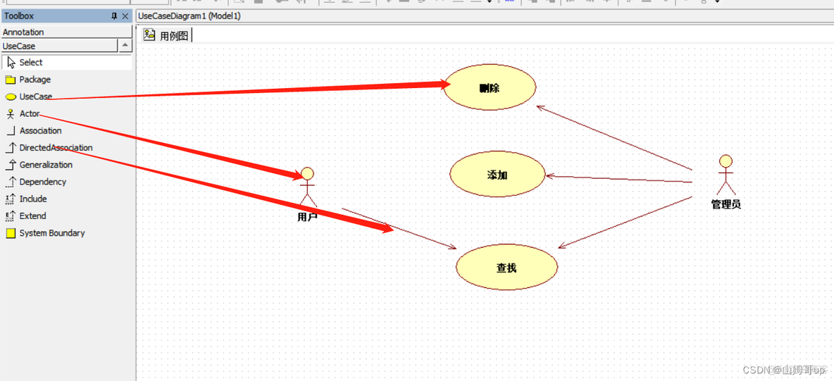 StarUML业务架构图 staruml结构图_uml