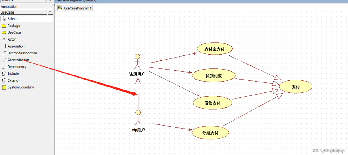 StarUML业务架构图 staruml结构图_UML_02