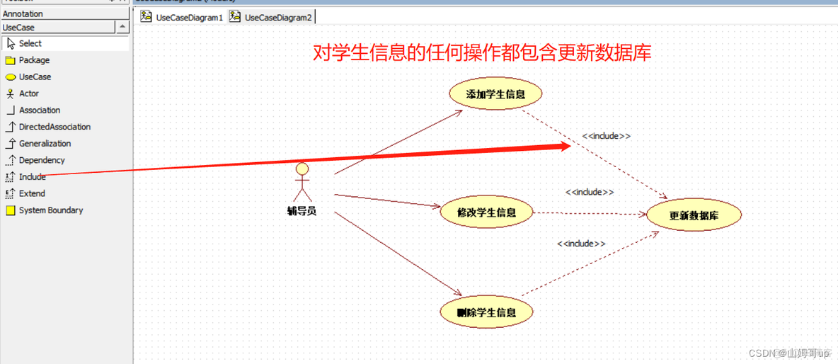 StarUML业务架构图 staruml结构图_StarUML业务架构图_03