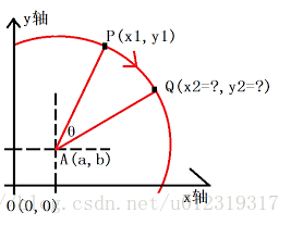 Android Paint 矩阵 android矩阵变换_matrix_08