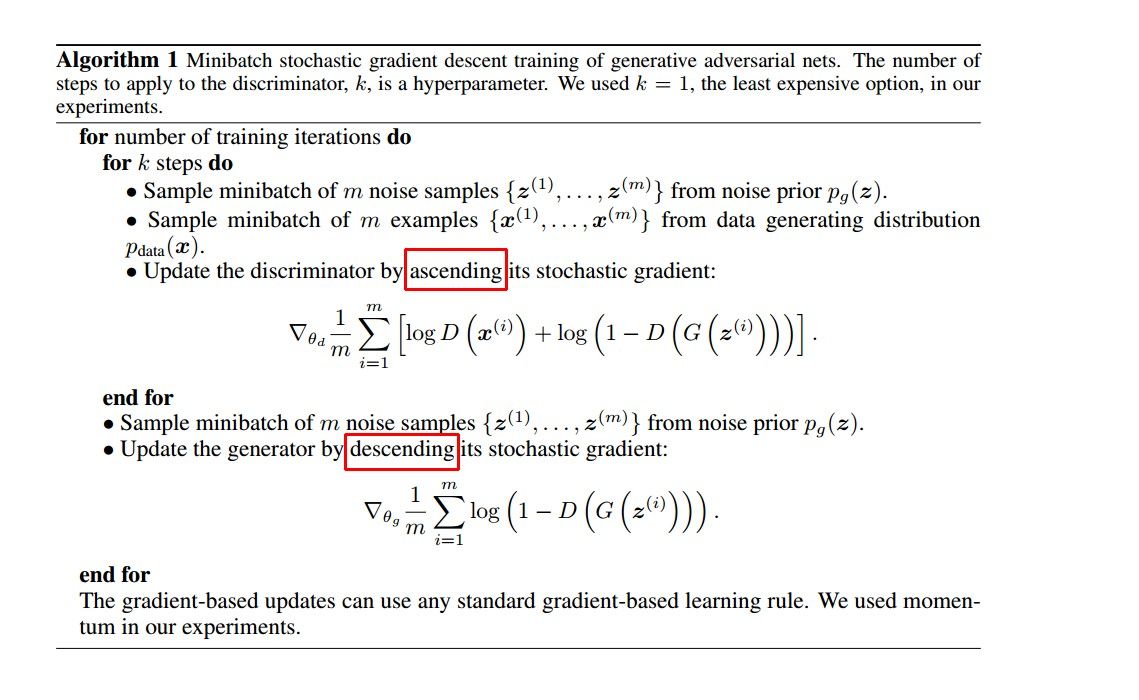 pytorch 虚拟对抗损失 生成对抗网络代码pytorch_人工智能_03