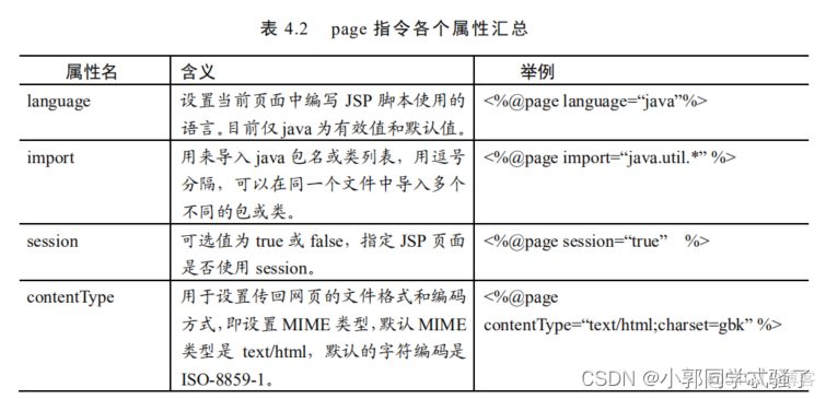 jsp 编译 javac 编译jsp文件_编译指令