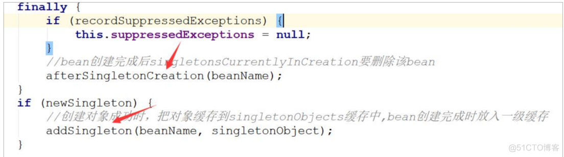 java bean的实例化过程 bean的三种实例化过程_java bean的实例化过程_09