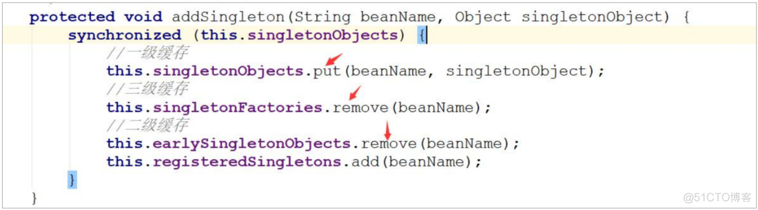 java bean的实例化过程 bean的三种实例化过程_实例化_10