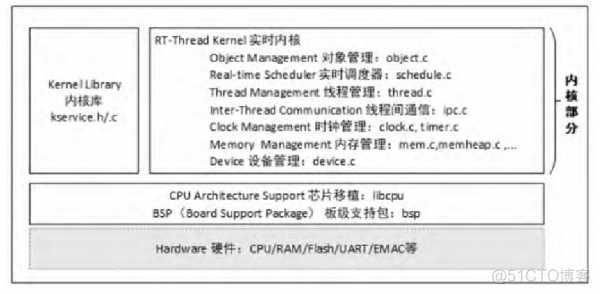 android 遥控器语音按键 遥控器的语音键_android 遥控器语音按键_03