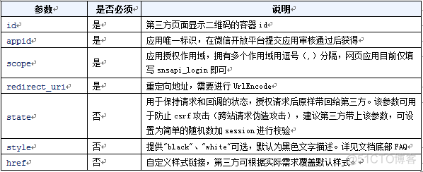 微信电脑端架构 微信 电脑版官网5434540634129848320.6559.00809717_微信登录_07