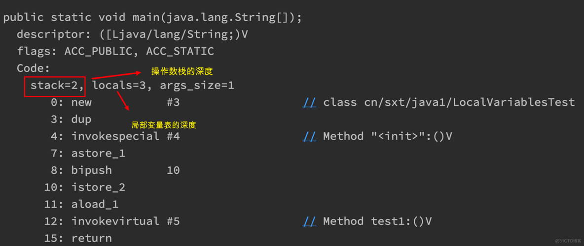 java 虚拟机堆栈设置 虚拟机栈和堆_底层_20