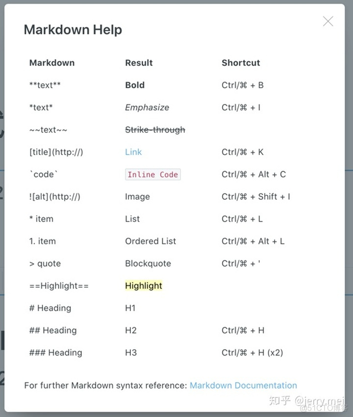 markdown 渲染 docker markdownjs_markdown 渲染 docker_06