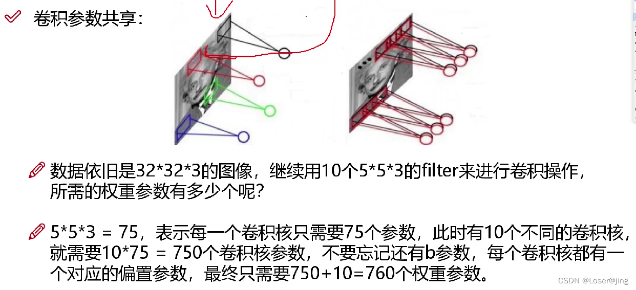 神经网络的输入特征的伪代码表示 神经网络的输入维度_卷积核_04