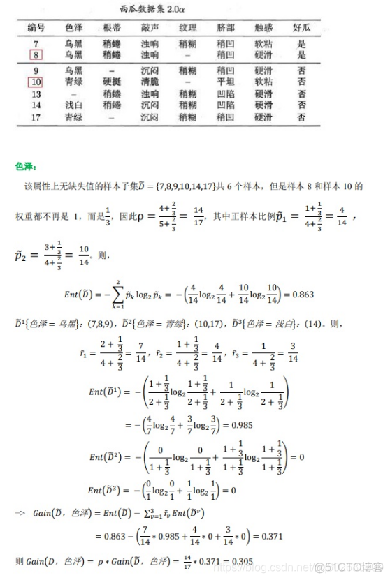 基于java的决策树算法 决策树编程_基于java的决策树算法_43