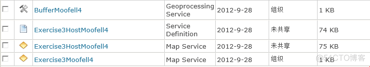 arcgis 连接数据python代码 arcgis连接online_arcgis 连接数据python代码_06