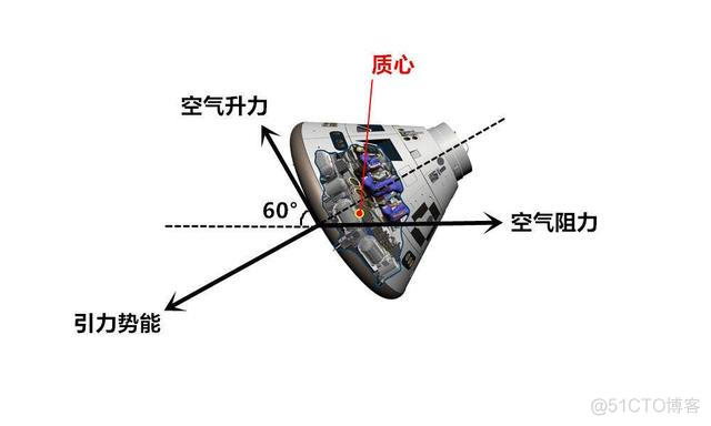 中国龙python 中国龙式重坦_系统底部返回遮挡_13