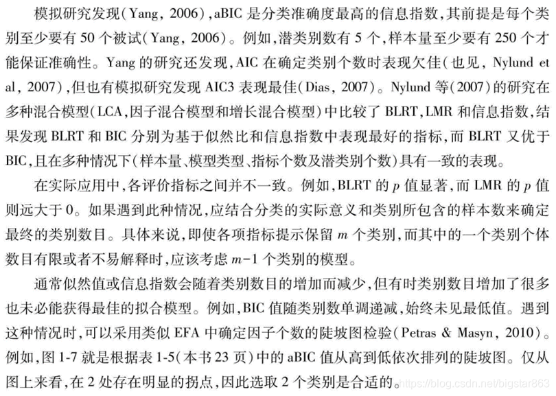 潜在剖面分析R语言 潜在剖面分析mplus_潜剖面分析_05