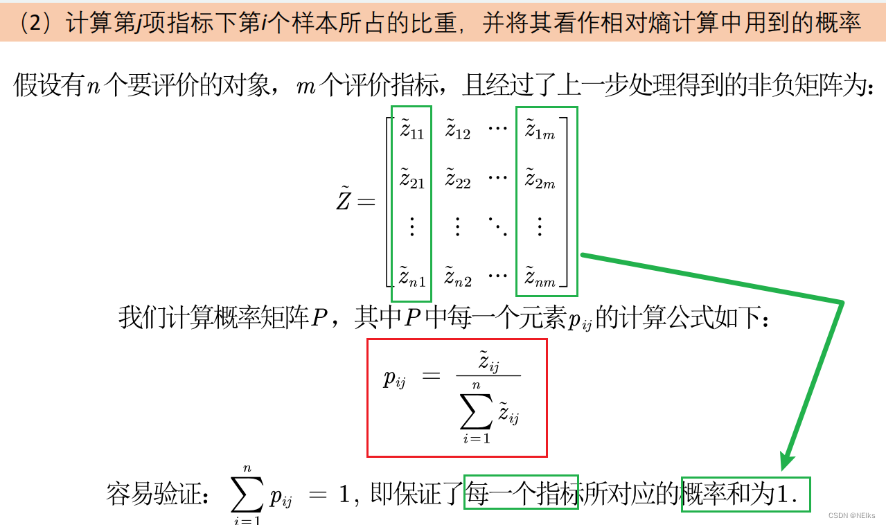 包含带权重的topsis模型优缺点的词条