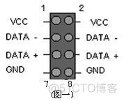 华硕bios针脚定义 华硕主板针脚说明_keyboard