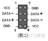 华硕bios针脚定义 华硕主板针脚说明_工作_02