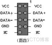 华硕bios针脚定义 华硕主板针脚说明_华硕bios针脚定义_04