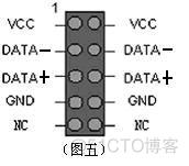 华硕bios针脚定义 华硕主板针脚说明_工作_05