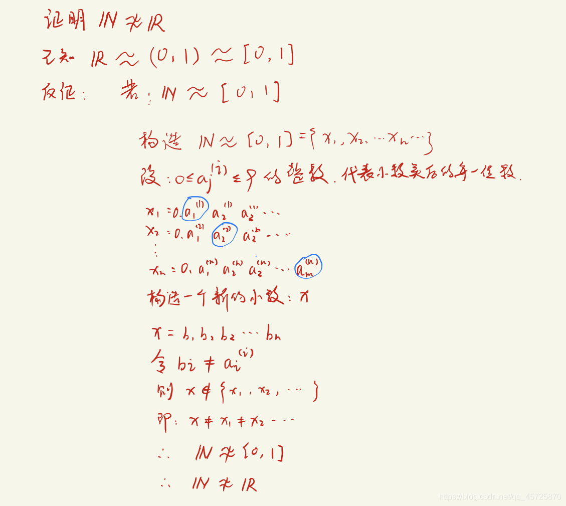 java a集合存在B集合不存在 存在集合a使得a属于a*a_深度学习_90