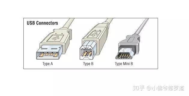 通过USB数据线给Android设备发送数据 usb和安卓的数据线_个人电脑_02