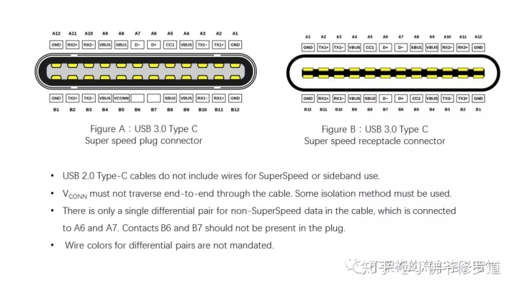 通过USB数据线给Android设备发送数据 usb和安卓的数据线_个人电脑_19