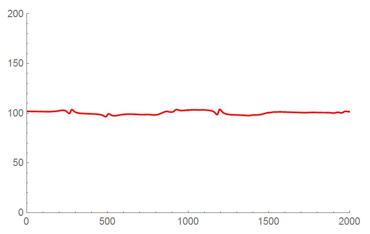 机械臂仿真软件 python开发 机械臂仿真软件有哪些_数据_55