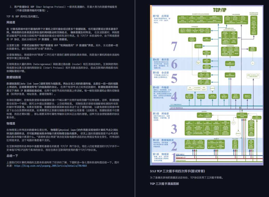 北冥说技术 一线互联网公司 java面试核心知识点 互联网java面试突击_github_08