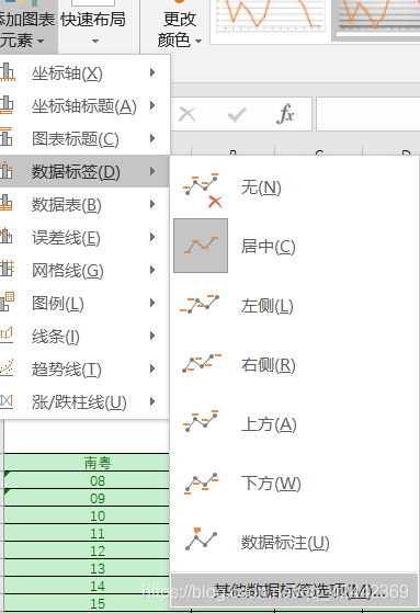 x轴标签过长不能全部显示怎么办 python excel 轴标签_坐标轴_02