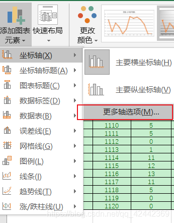 x轴标签过长不能全部显示怎么办 python excel 轴标签_坐标轴_04