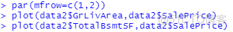 r语言课程设计房地产 r语言房价分析_缺失值_24