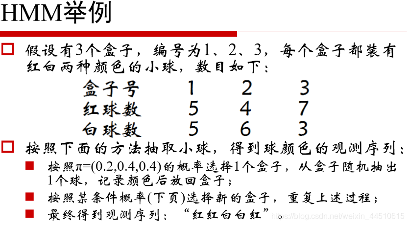 pyhanlp隐马尔可夫模型 hmm python 隐马尔可夫模型分类_初始状态_09