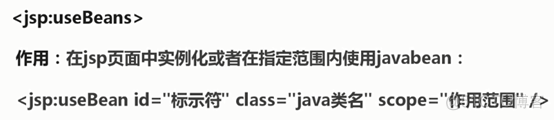 java setCellType已弃用 javabean setproperty_用户名_12