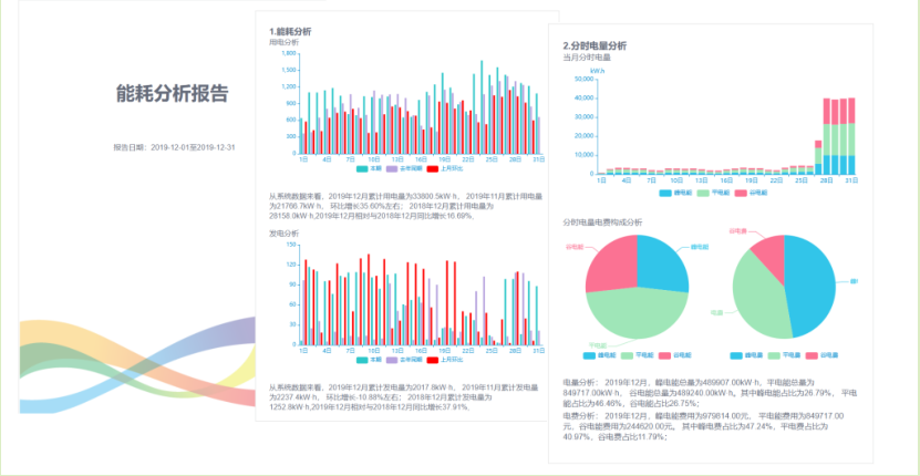 企业云平台架构 企业云平台管理系统_模拟退火算法_09