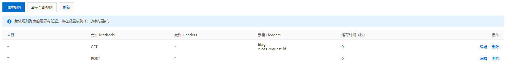 axios上传word文件 上传文件到oss_前端_07