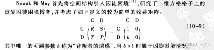 PYTHON演化博弈代码ess 演化博弈仿真图_网络