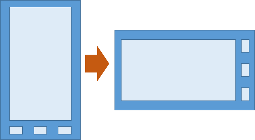 Android 摄像头surfaceview 水平翻转 摄像头图像翻转_屏幕方向_02