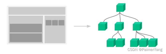 mui 移动 html5 前端框架 vue引入 基于vue前端框架_Vue