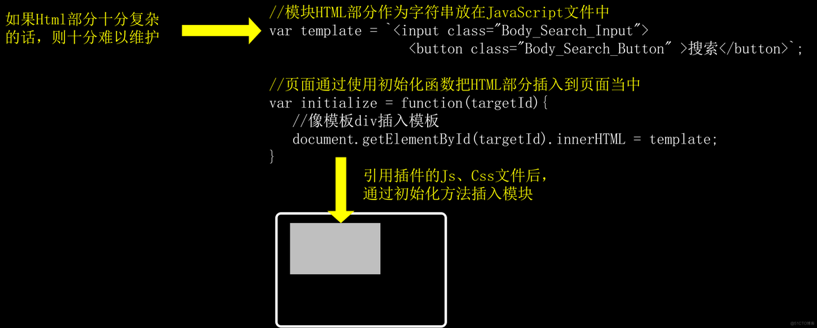 harmonyos 模块化 模块化界面_前端框架_05