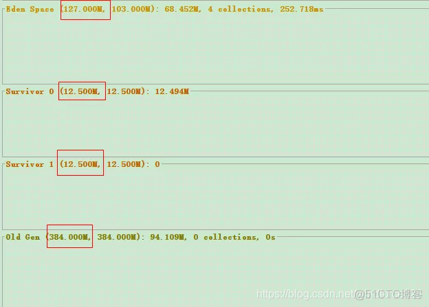 参数分析控制用什么神经网络 参数分析表_Java_04