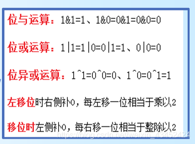 python咋表示几到几之间的数 python中(1,2,3)+(4,5)_字符串_02