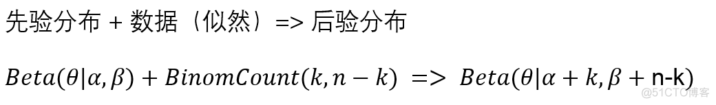 NLP文本分析引擎 文本分析lda_聚类_30