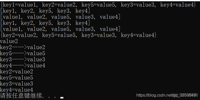 定义一个map集合java map集合一个key对应几个value_java_02