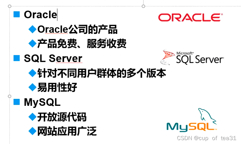 mysql如何定义角色 mysql定义模式_mysql_03