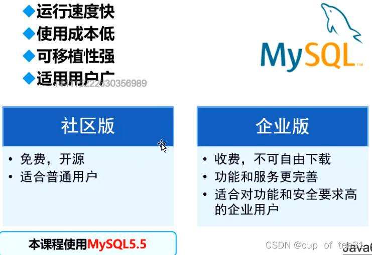 mysql如何定义角色 mysql定义模式_mysql如何定义角色_04