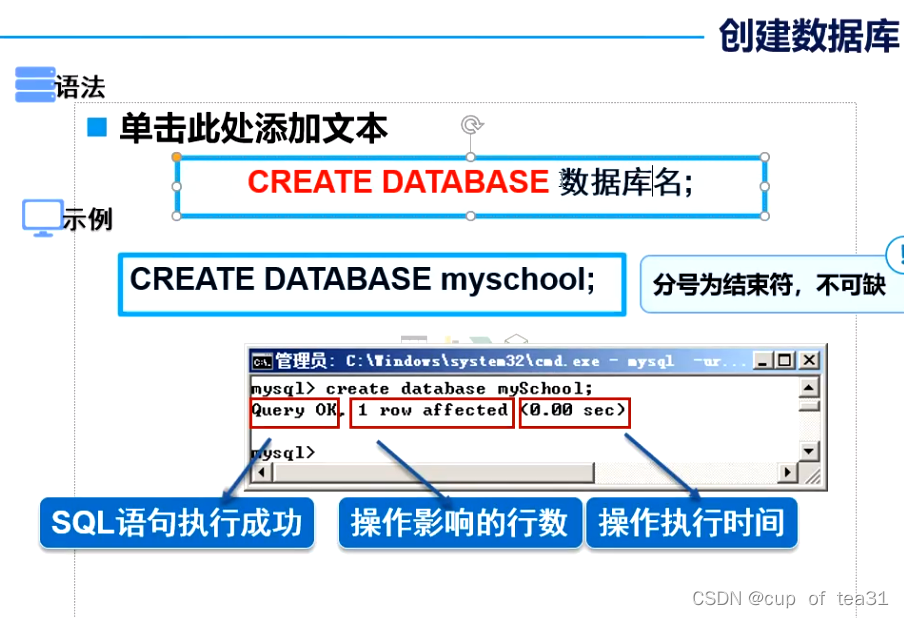 mysql如何定义角色 mysql定义模式_数据库_09