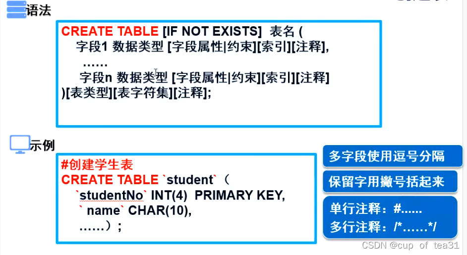 mysql如何定义角色 mysql定义模式_数据库_15